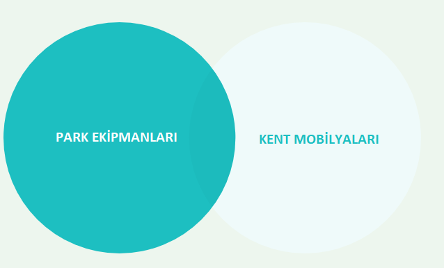 park kent ekİpmanlari